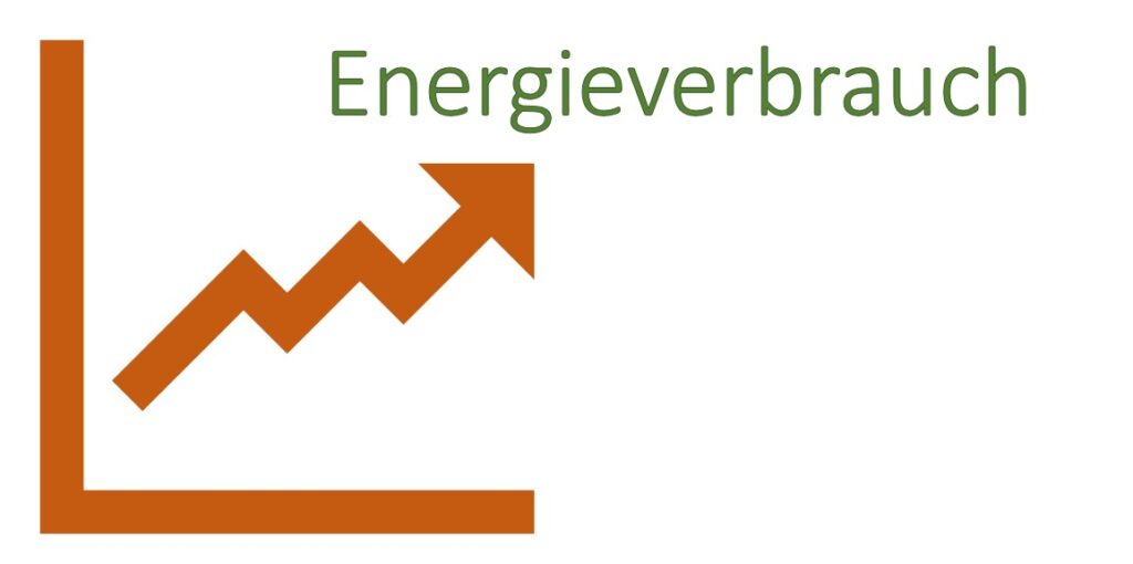 Energiekrise